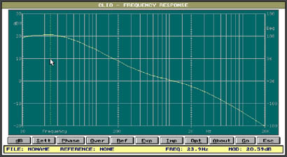 De RIAA correctie curve van het phonodeel